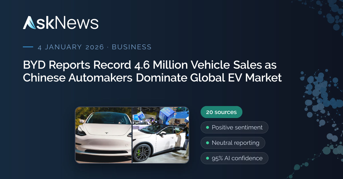AskNews | BYD Reports Record 4.6 Million Vehicle Sales as Chinese ...