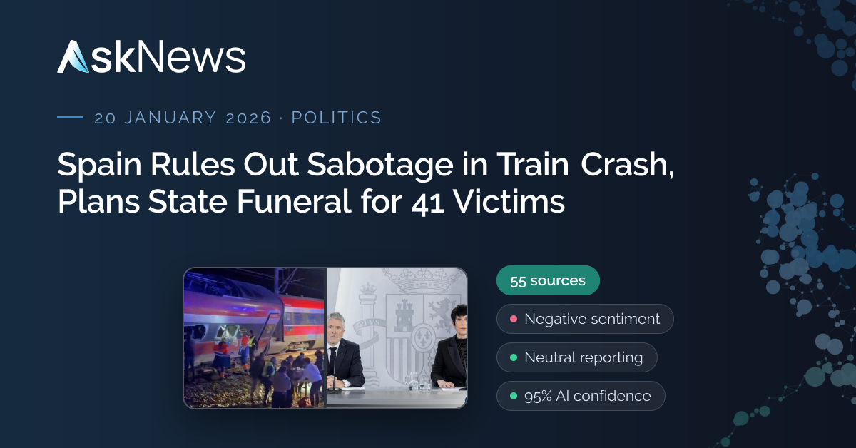 AskNews | Spain Rules Out Sabotage in Train Crash, Plans State Funeral ...